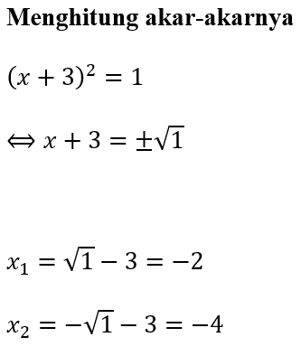 Contoh 1 Mencari Akar-Akar x^2+6x+8